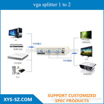Factory Supplier High Quality vga splitter 1 to 2